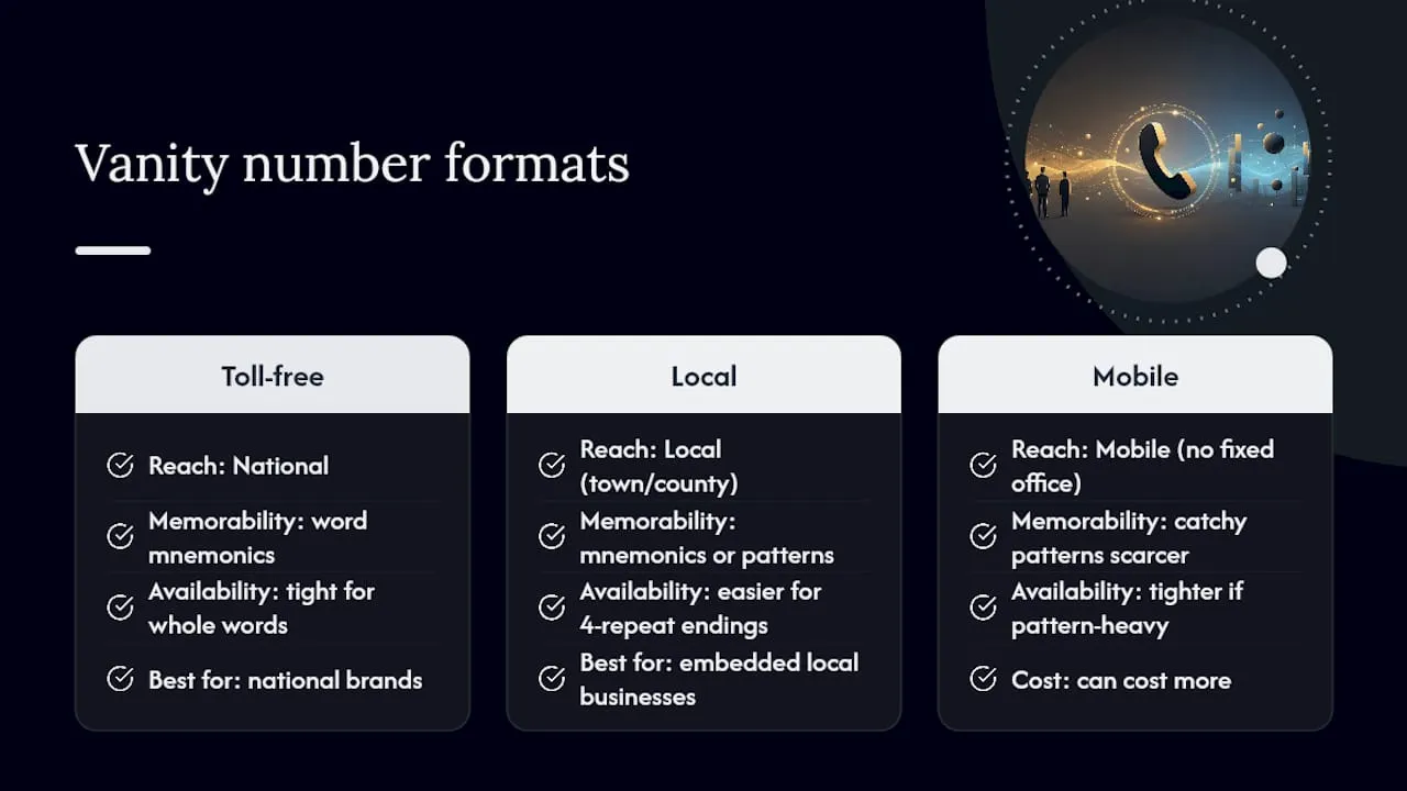 Comparison diagram of vanity phone number types UK