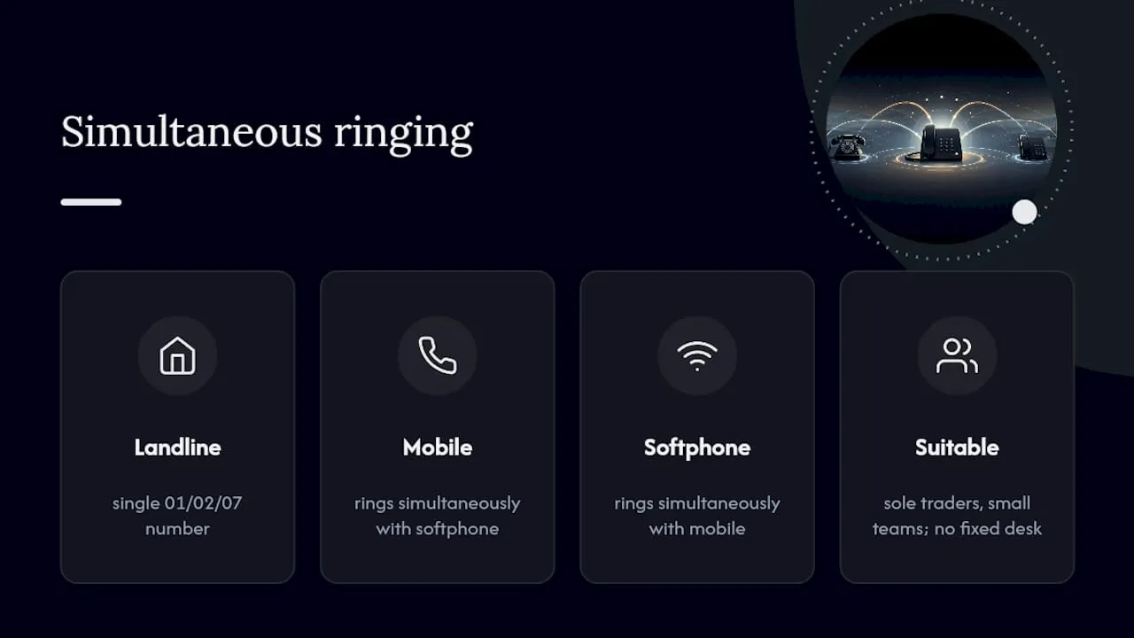 Diagram of simultaneous ringing on multiple devices