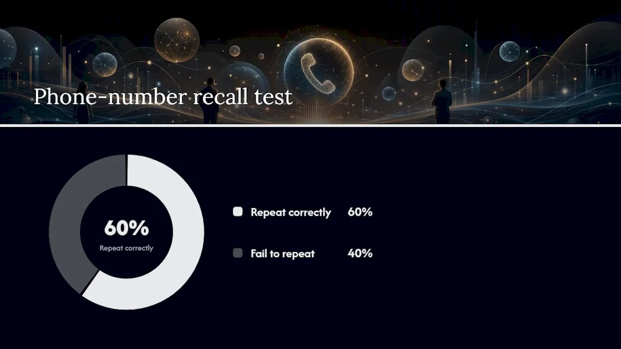 How do you pick a number that people actually remember? — overview diagram