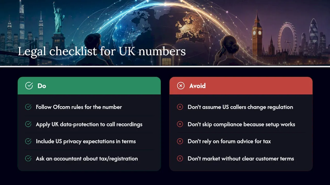 What legal considerations apply to a US business using a UK number? — overview diagram