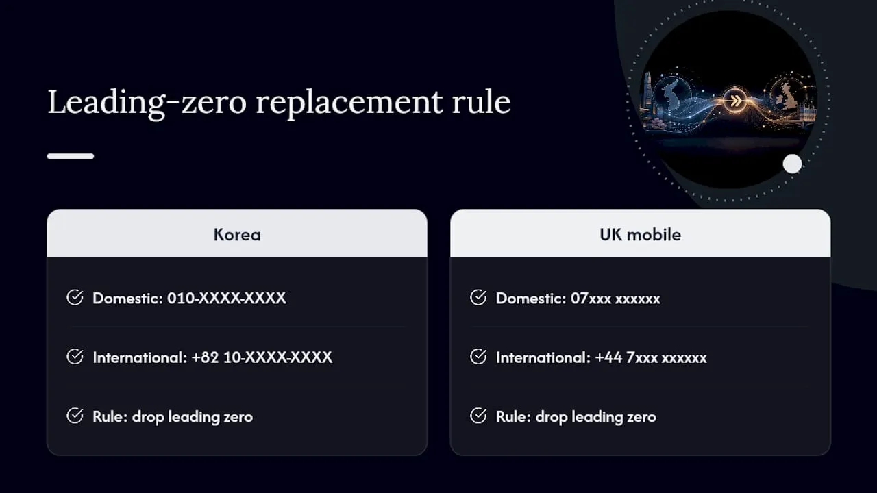 What is the standard format for a Korean mobile number, and why compare it here? — overview diagram