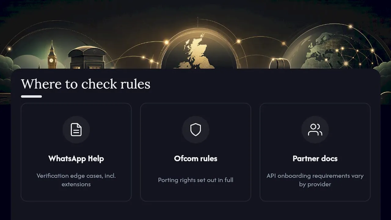 Where to check the official rules — overview diagram