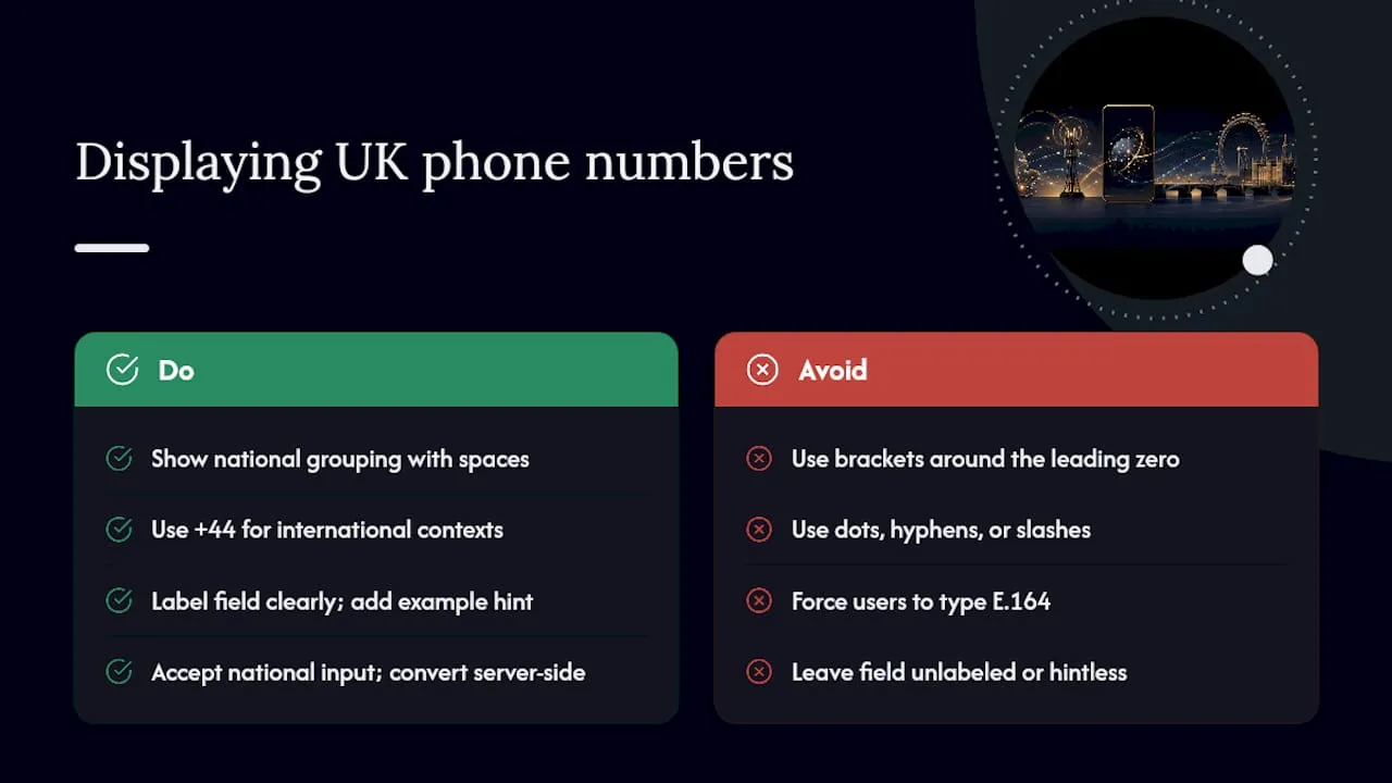 What's the right way to display a phone number on a website or form? — overview diagram