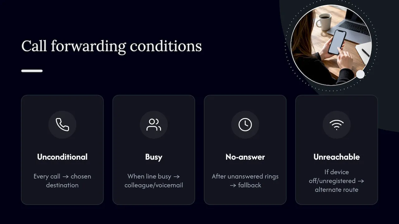 Four call forwarding conditions compared