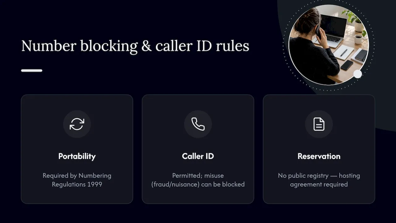 Legal considerations and regulations regarding number blocking and caller ID suppression — overview diagram