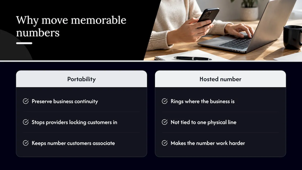 Why businesses move memorable numbers to hosted services — overview diagram