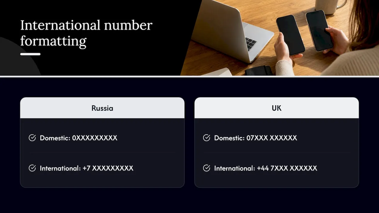 Russian and UK international number formatting comparison