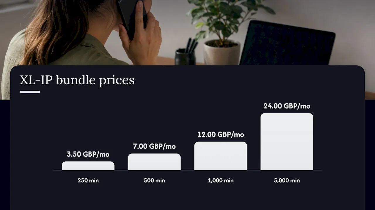 Getting a business number that shows up well — overview diagram