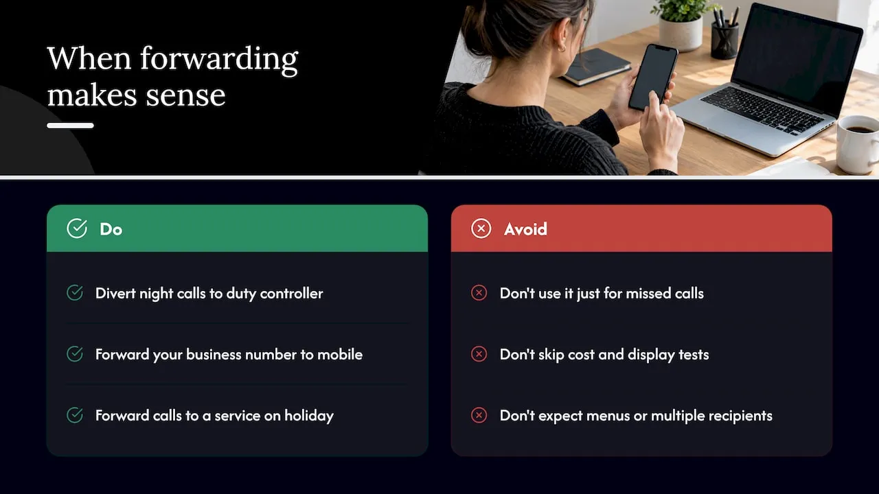 When unconditional forwarding makes sense for a small firm — overview diagram